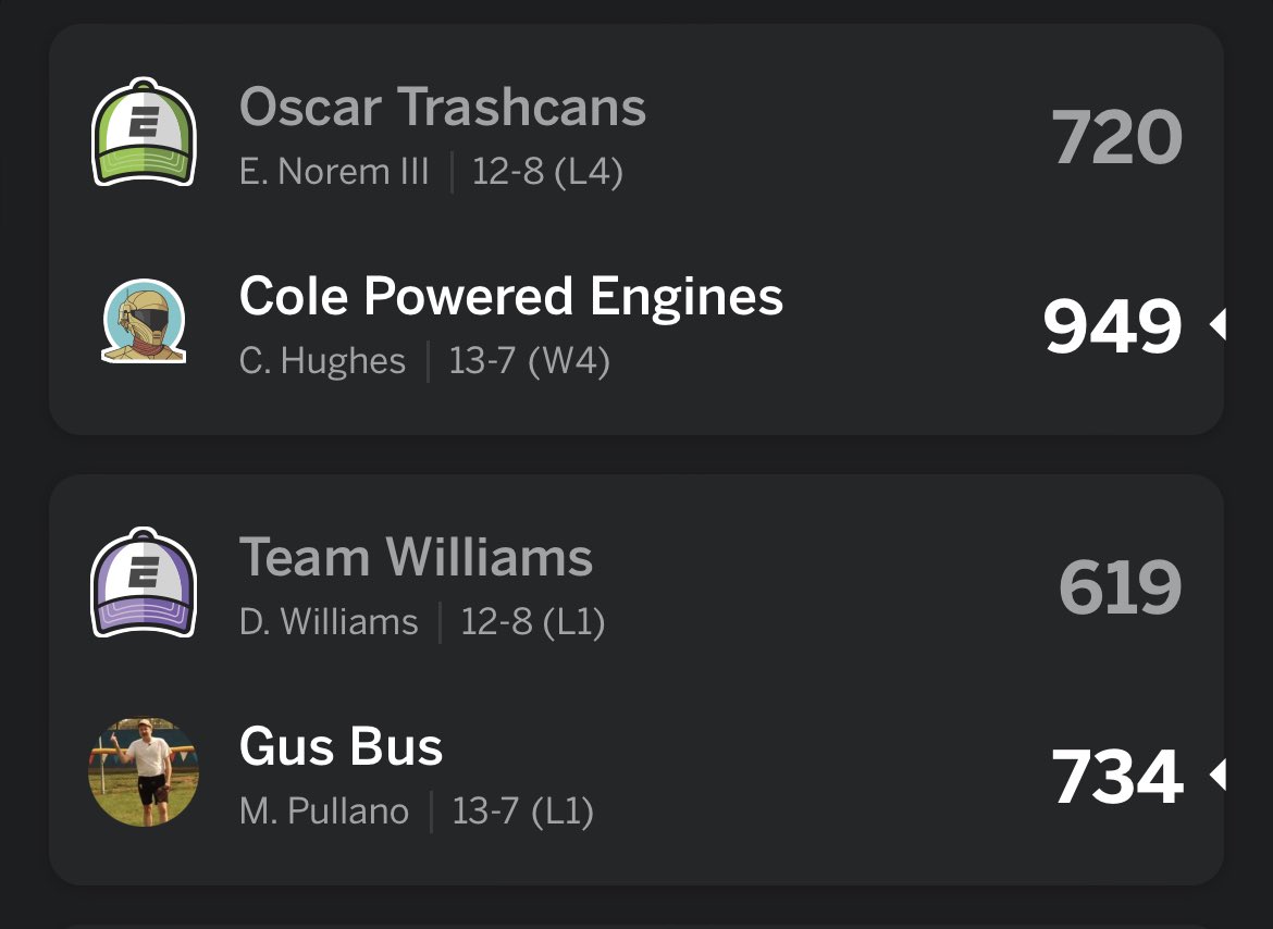 8Guys1Pod's tweet photo. The finals are set! 

@tweetsbycam_ versus @MPullano16 for the baseball crown! #FantasyBaseball #LastLeg https://t.co/cspxDqSL3E