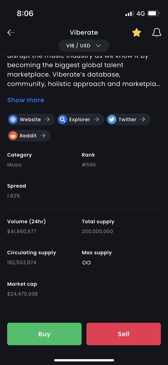 How is this not above above .30 $vibe 🤯