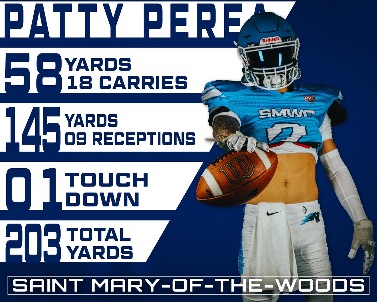 SMWCFB's tweet photo. WEEK 1 OPTW … Two Texas boys put on a show! Brian stepped up after Brennon Landry’s opening day was shut down early. Patty dug deep to help seal the deal!🐎🔥#PomeroyPride https://t.co/wwOngcA8BI