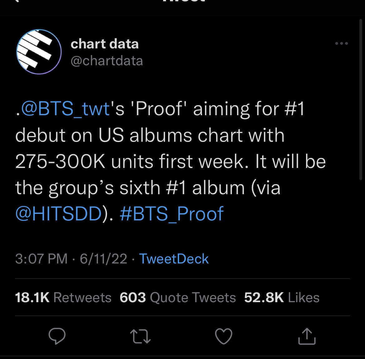 yoongisgunner's tweet photo. Reminder that Proof by @BTS_twt was first predicted to debut with 275k-300k units, then the final prediction was 308k, but the final debut was actually 314k units sold 😁 and this was with only two versions of the album, one of the versions being almost $70 each ! https://t.co/RlUWq794JL