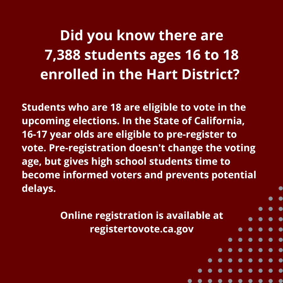Today's installment of Did You Know? is in recognition of National Voter Registration Day on September 20.
Did you know there are 7,388 students ages 16 to 18 enrolled in the Hart District?