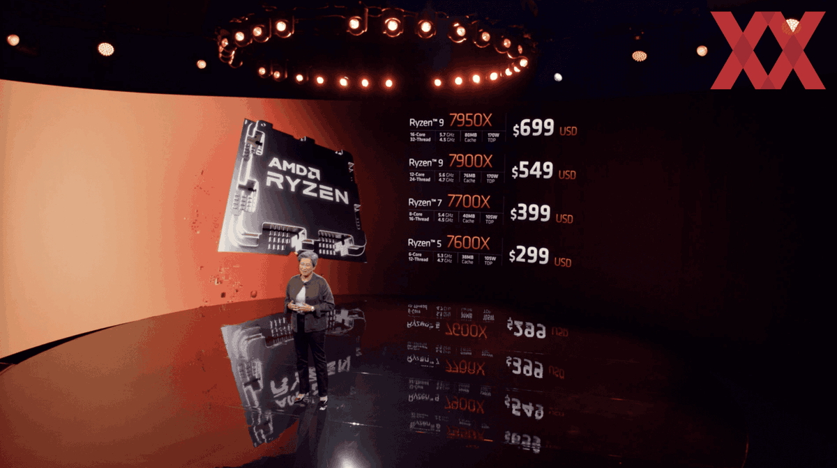 nibbl_ru's tweet photo. New post (Процессоры AMD Ryzen 7000 появилась в продаже, купить 7950X можно в пределах 800 евро) has been published on  - https://t.co/bYN1Ma6RU5 https://t.co/HT3so9qnoD