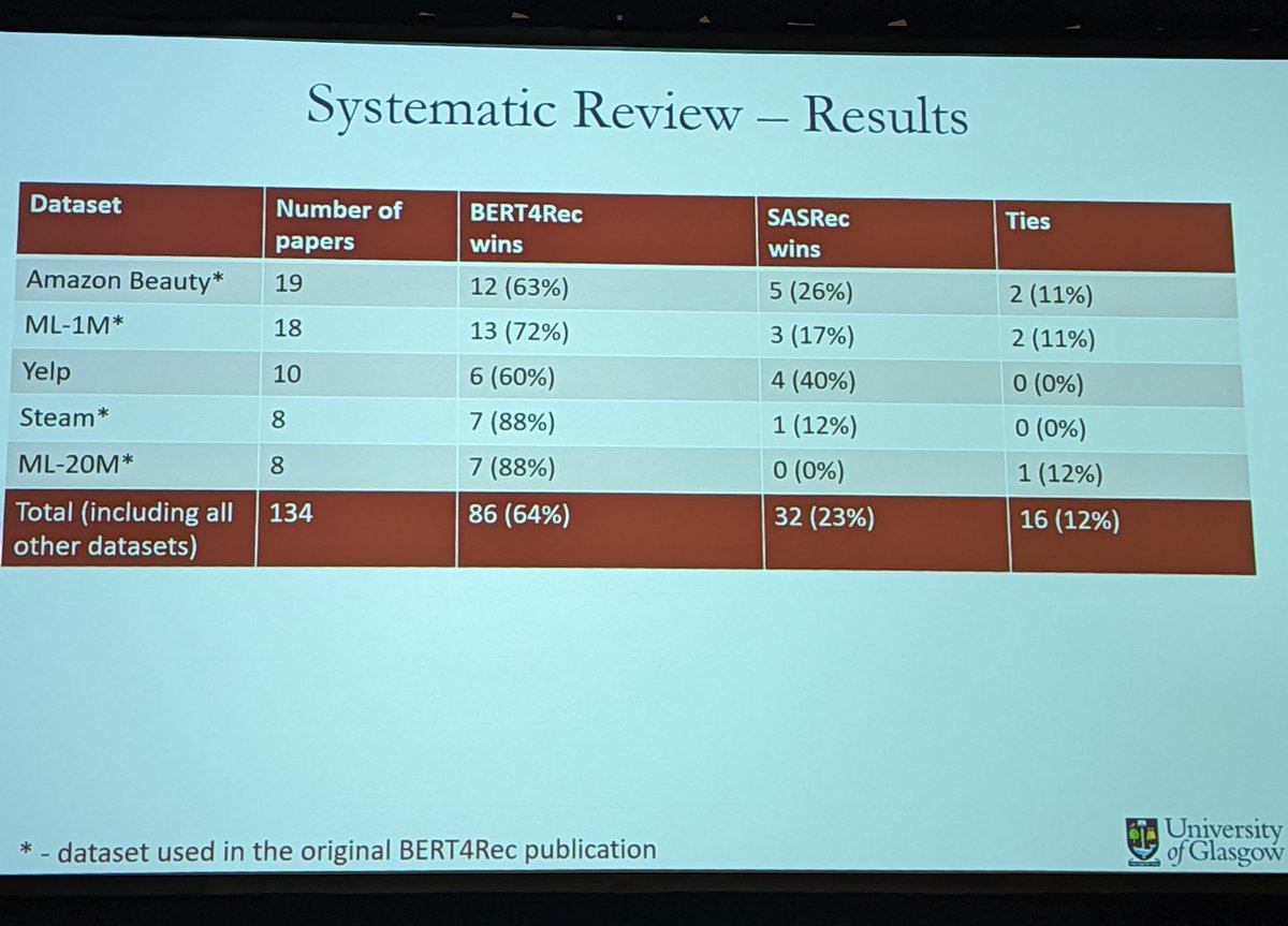 Arushi Prakash (She/Her) tweet media