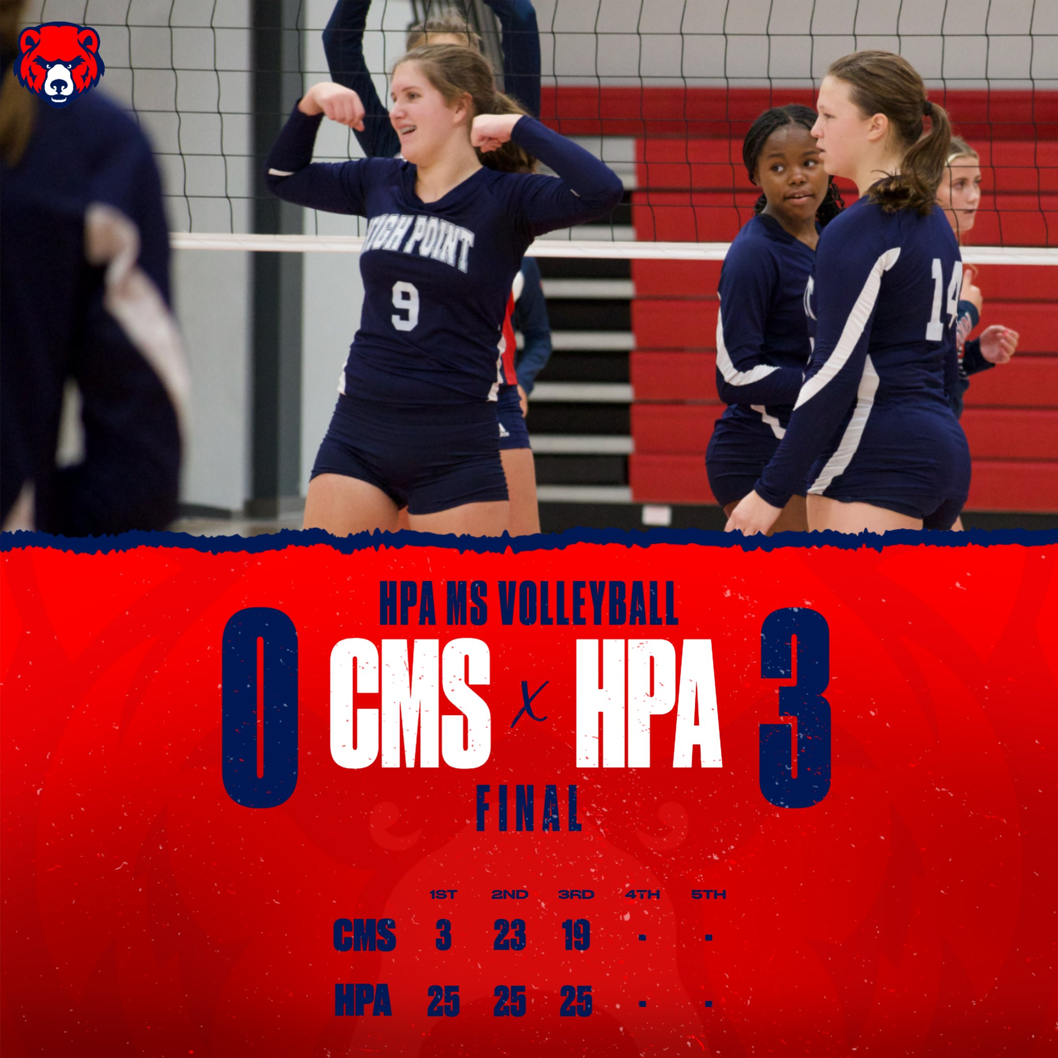 high-point-academy-athletics-hpa-grizzlies-twitter