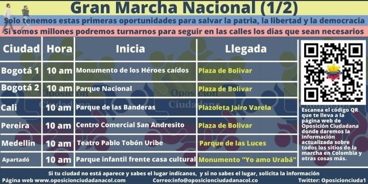 jarizabaletaf's tweet photo. Repliquen sin pausa esta información y difúndanla en sus grupos de WhatsApp #ALaCalle26S https://t.co/3X2qK64ytI