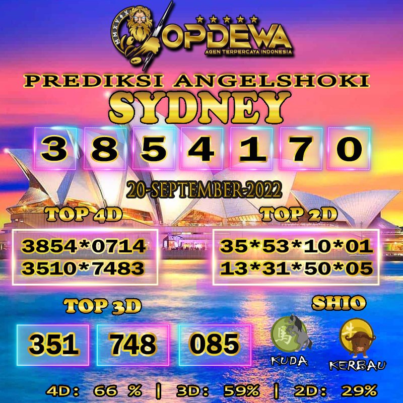opdewaofficial's tweet photo. #OPDEWA #SYDNEYtogel #SYDNEYPOOLS #SDYpools #prediksiakuratSYDhariini #prediksiSYDjitu #prediksiSDYmlmini #prediksiSYDNEY #prediksiSDY #togelSYDNEY #togelonlineindonesia #togelonlineterpercaya #prediksiterupdate #prediksiterbaru #muibet #prediksitogeljitu #prediksiakurat https://t.co/SrRtFwCKMm