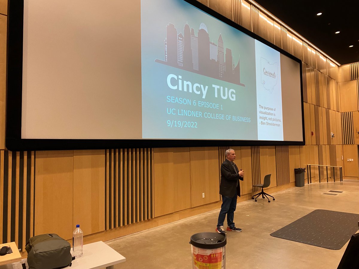 Cincinnati TUG tweet media