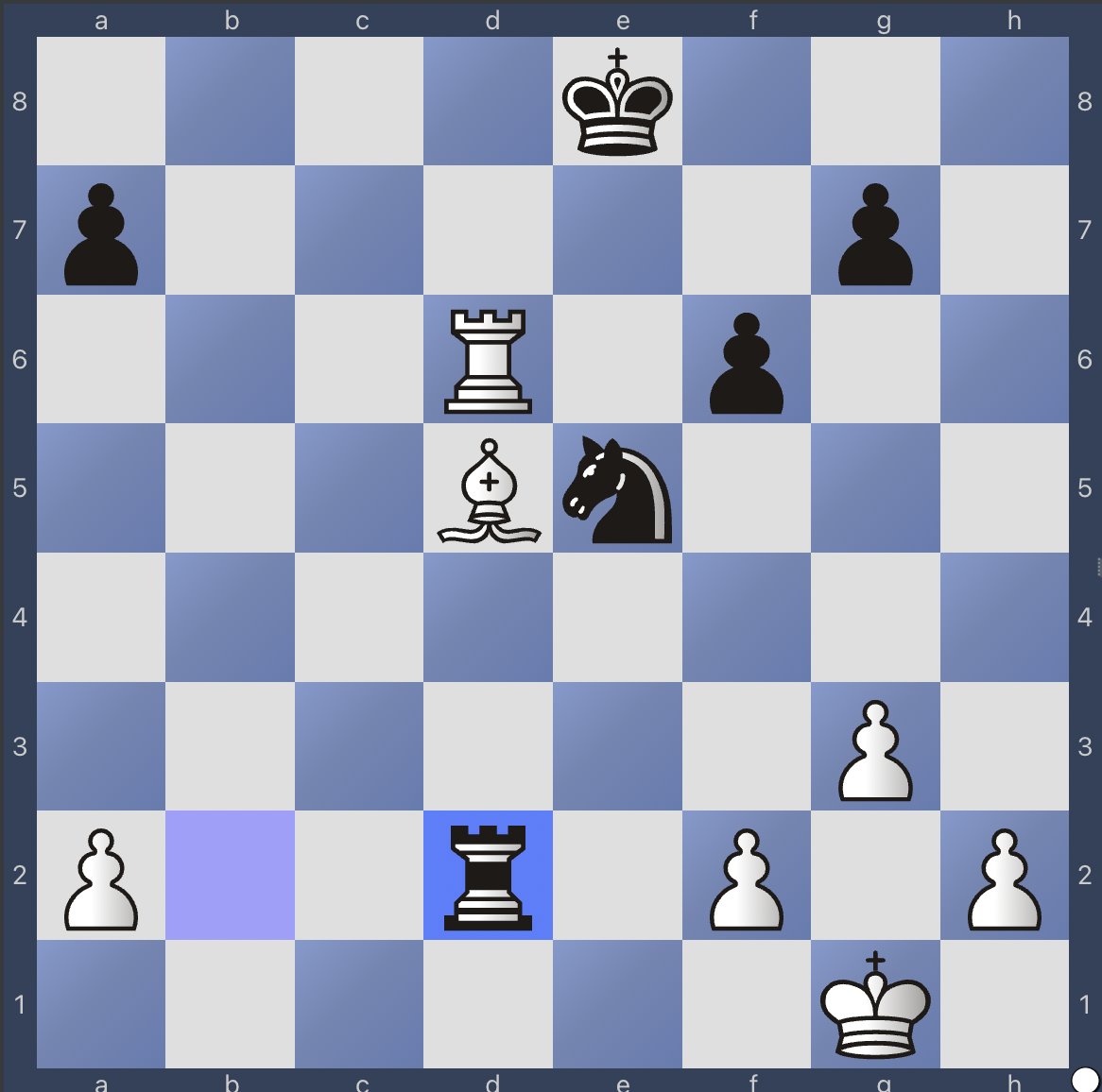 nice little puzzle from chesstempo: wtm and win #chesspunks