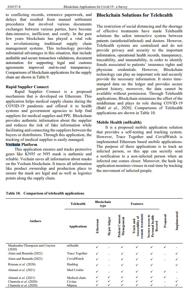 eisenreich's tweet photo. VeChain was highlighted in a recent publication, 'Blockchain Applications for COVID-19: A Survey.' ๐
#VeChain $VET #VeFam #Blockchain #Technology #COVID #Tech #Healthcare #EHCert #Ethereum $ETH #DLT #Traceability #IoT #AI https://t.co/TjzlFYFChv