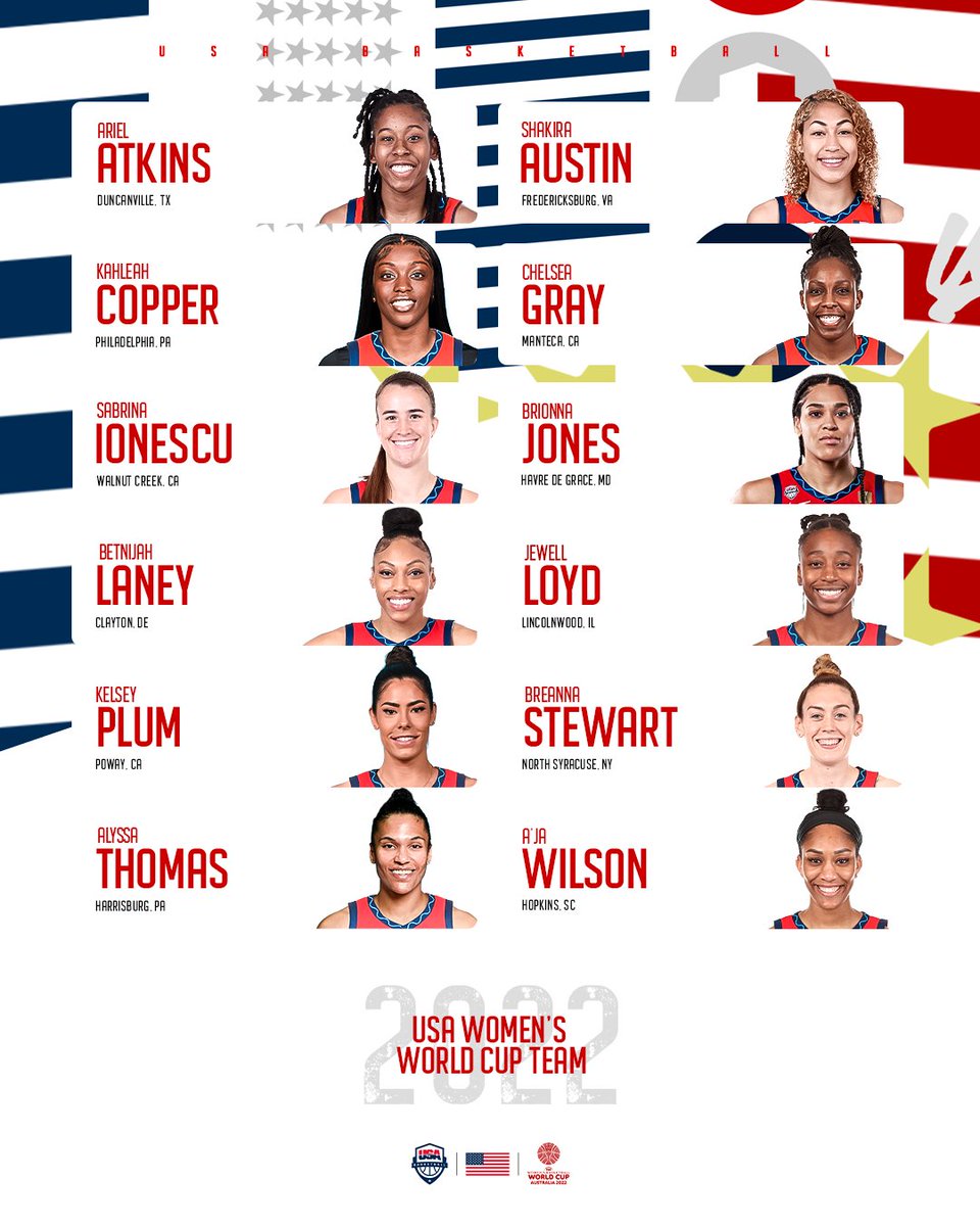 The 12 👊 Our 2022 USA Women's World Cup Team to chase a fourth consecutive gold medal in Sydney! 🇺🇸 #USABWNT x #FIBAWWC