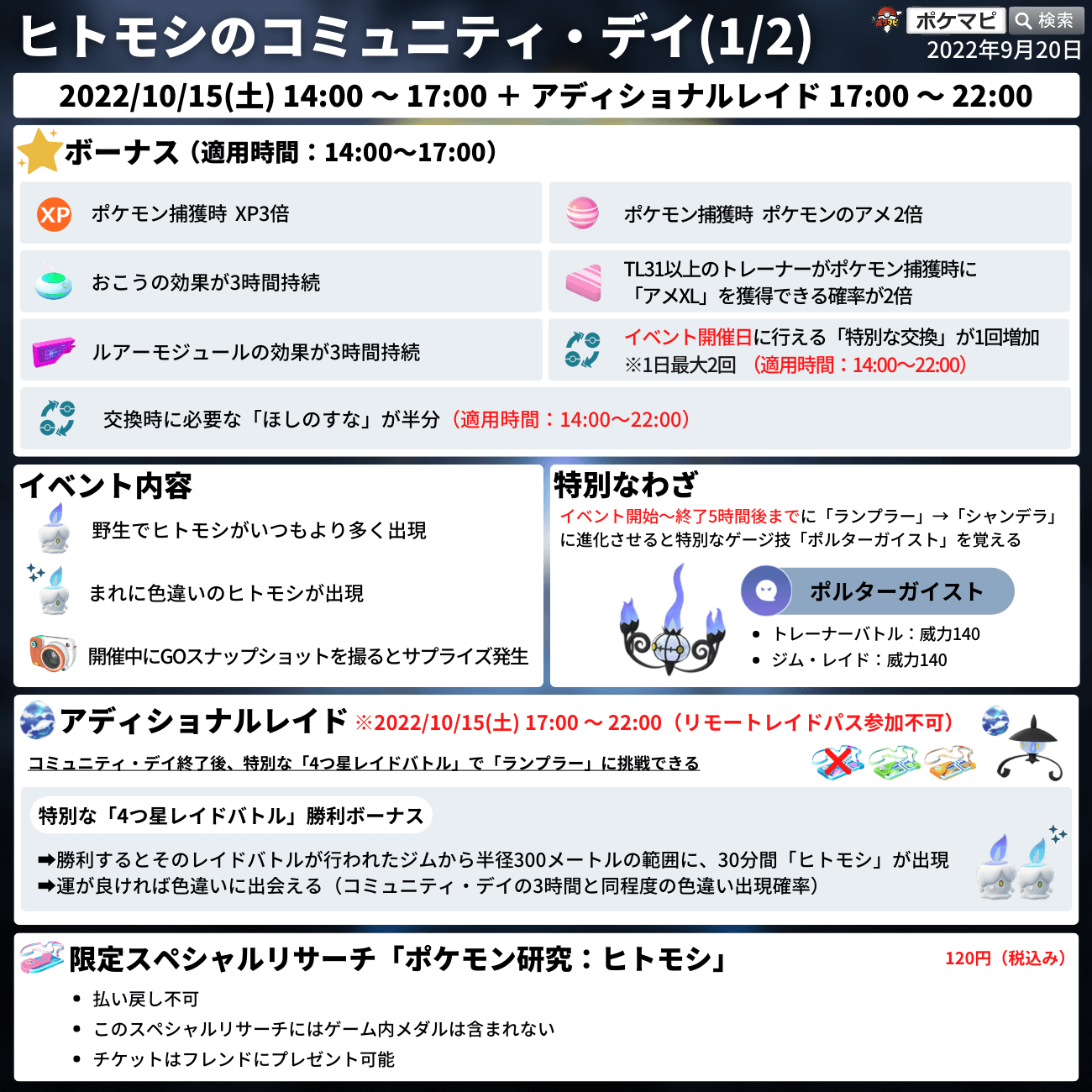 ポケモンgo攻略情報 ポケマピ 22年10月のコミュニティ デイは ヒトモシ が大量発生 10 15 土 14時 17時 アディショナルレイド 10 15 土 17時 22時 色違いのヒトモシはポケモンgo初登場です 捕獲時xp3倍 特別な技 ポルターガイスト
