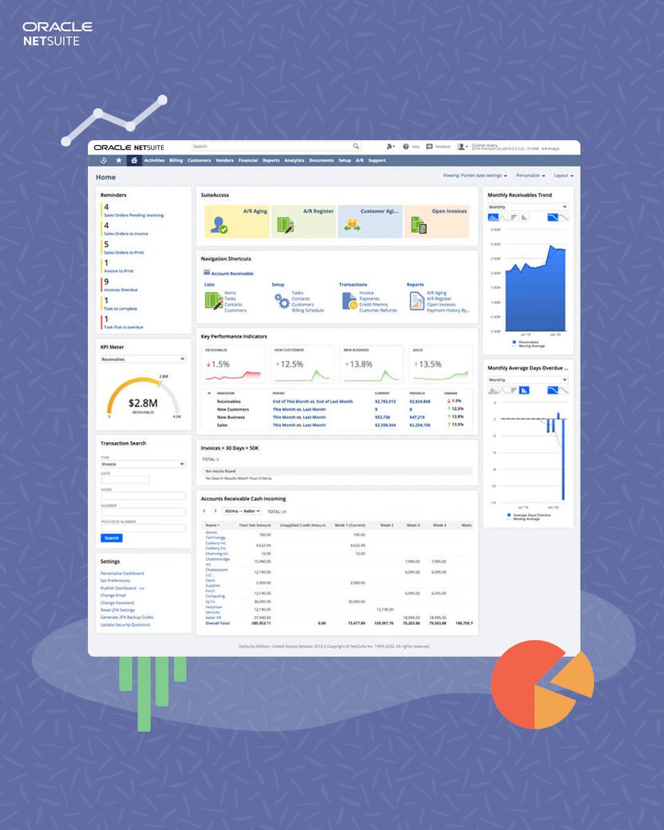 Cluttered software leads to cluttered operations. 😵‍💫 Integrate your business processes all in one place with ERP (like below) and see the cost savings and productivity you’ll gain: social.ora.cl/6012MuXZI #ERP #CloudERP #ERPSoftware