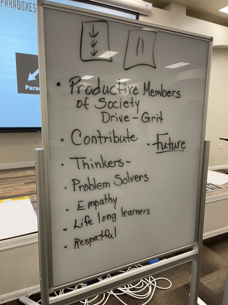 LisaLop40562397's tweet image. GATE training today was very insightful! Love this team I work with. We learned strategies to prepare the plates we serve the gate framework on. #bsdGATE