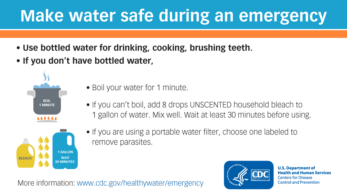 How Long To Boil Water? [Make It Safe for Consumption]