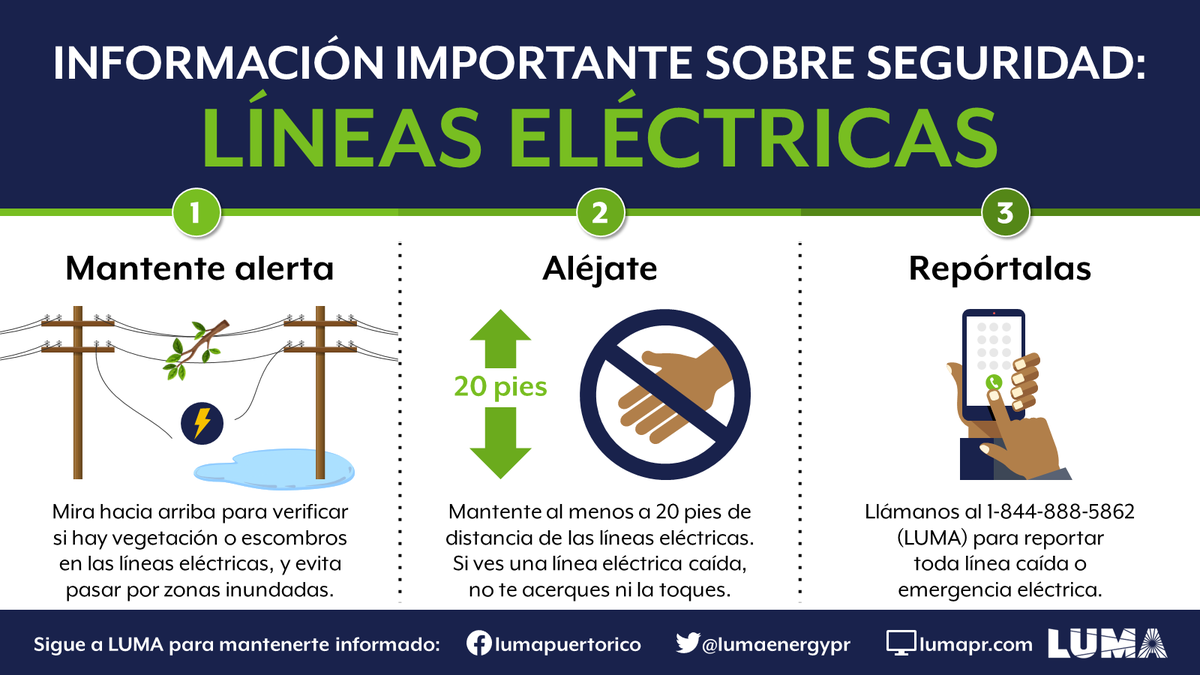 Mientras trabajamos para restablecer el servicio de nuestros clientes de manera rápida y segura, exhortamos a todos a continuar dándole prioridad a su seguridad. Aléjate de las líneas eléctricas caídas o que estén colgando.