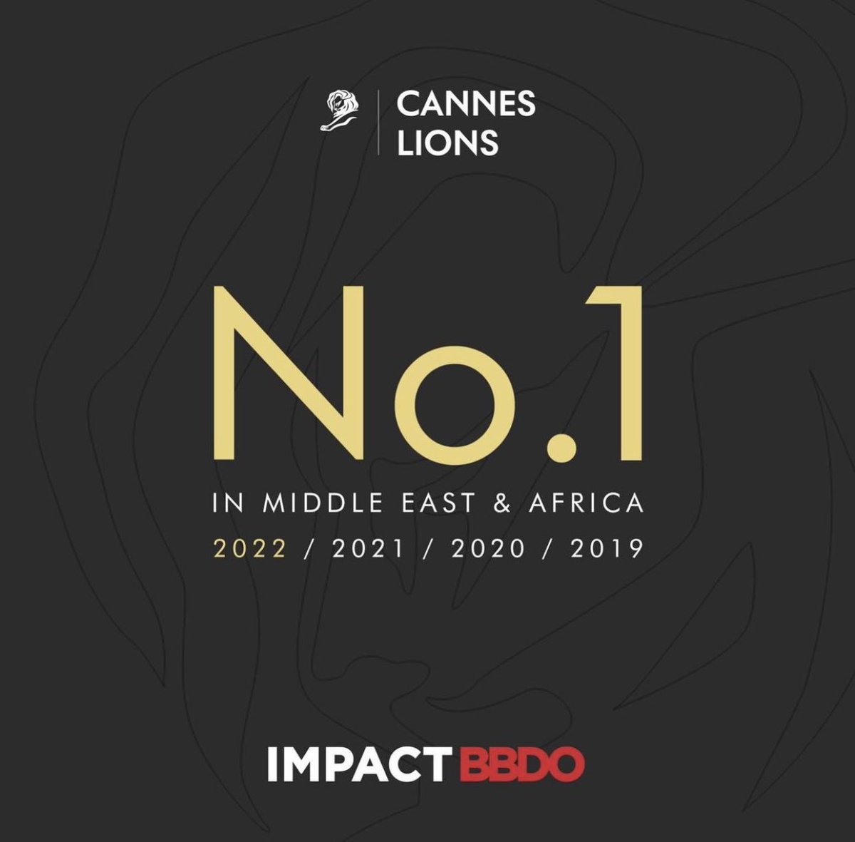 BBDO Worldwide (@bbdoworldwide) on Twitter photo As recognized by the <a href="/Cannes_Lions/">LIONS | The Home of Creativity</a> International Creativity Report, <a href="/Impact_BBDO/">IMPACT BBDO</a> leads the Middle East and Africa region yet again as
the No.1 ranked creative agency in 2022, for the fourth consecutive year🏆
#BBDOWW #CannesLions #theworkawards As recognized by the <a href="/Cannes_Lions/">LIONS | The Home of Creativity</a> International Creativity Report, <a href="/Impact_BBDO/">IMPACT BBDO</a> leads the Middle East and Africa region yet again as
the No.1 ranked creative agency in 2022, for the fourth consecutive year🏆
#BBDOWW #CannesLions #theworkawards