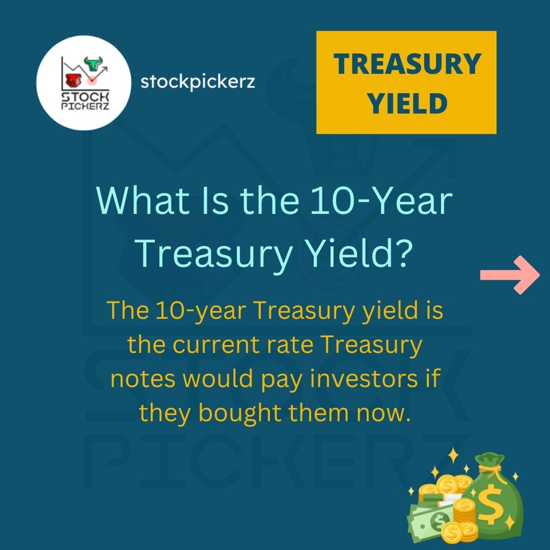 StockPickerz's tweet photo. The 10-year yield reached it's highest for the past 10 years, at 3.514% on Monday morning. Treasury yields reflect investors’ expectations for interest rates set by the Federal Reserve. It has increased significantly this year due to the very high inflation.
#stockpickerz #invest https://t.co/osZnNvm8xK