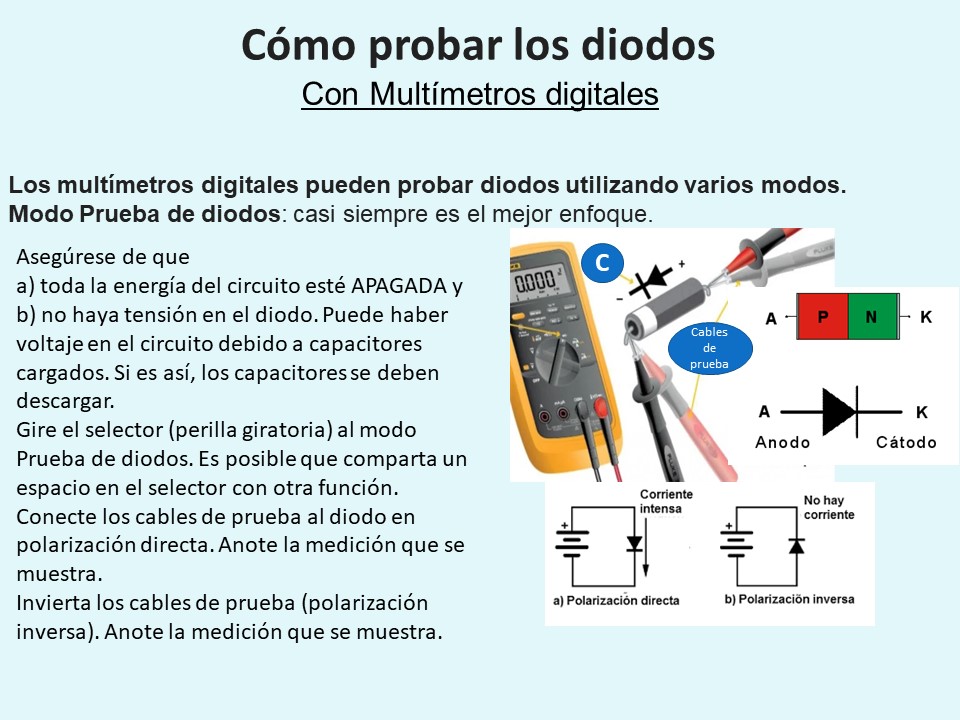 profedanieldos's tweet image. Determinar si un diodo está en buen estado o no, es muy importante en el trabajo de un técnico en electrónica, pues esto le permitirá poner a funcionar correctamente un circuito electrónico. Accede a nuestra página: facebook.com/Impartiendo-co…