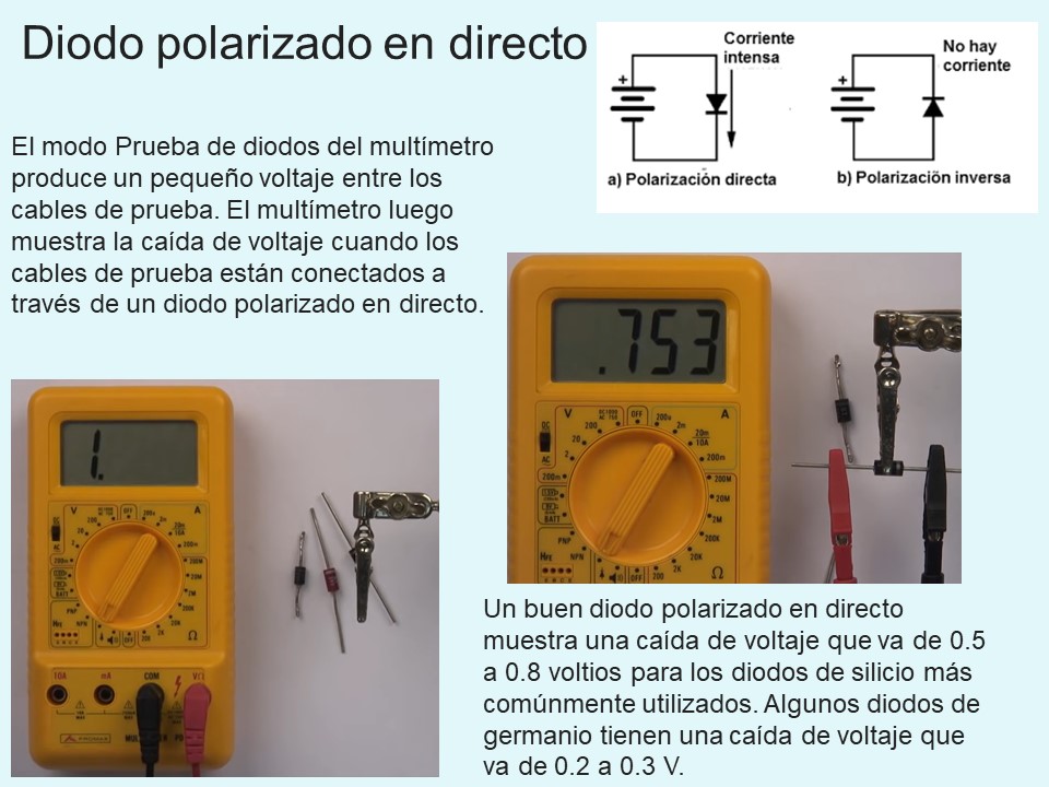 profedanieldos's tweet image. Determinar si un diodo está en buen estado o no, es muy importante en el trabajo de un técnico en electrónica, pues esto le permitirá poner a funcionar correctamente un circuito electrónico. Accede a nuestra página: facebook.com/Impartiendo-co…