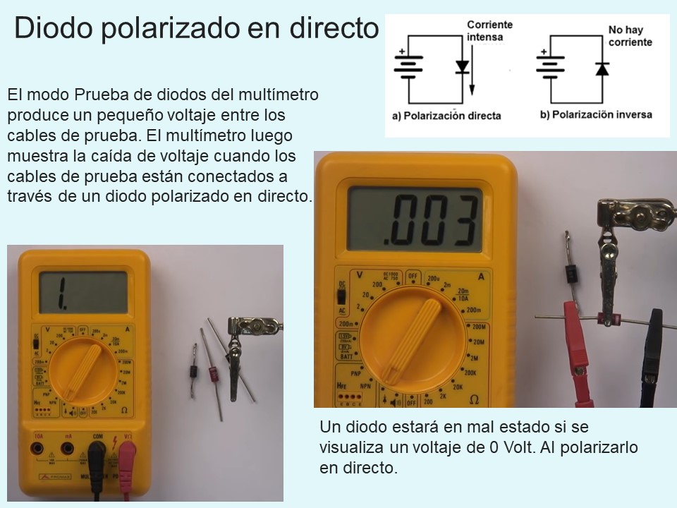 profedanieldos's tweet image. Determinar si un diodo está en buen estado o no, es muy importante en el trabajo de un técnico en electrónica, pues esto le permitirá poner a funcionar correctamente un circuito electrónico. Accede a nuestra página: facebook.com/Impartiendo-co…