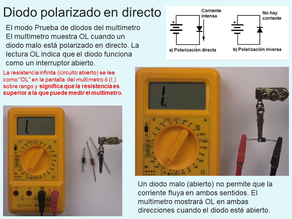 profedanieldos's tweet image. Determinar si un diodo está en buen estado o no, es muy importante en el trabajo de un técnico en electrónica, pues esto le permitirá poner a funcionar correctamente un circuito electrónico. Accede a nuestra página: facebook.com/Impartiendo-co…