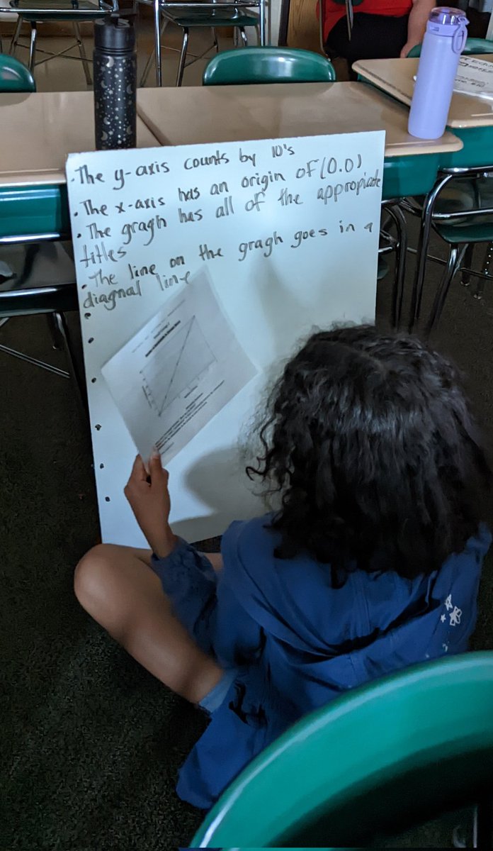 Mrs. Rader's Class tweet media