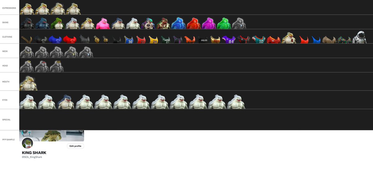 king_sharke's tweet photo. working thru all the new traits for the Rebirth art upgrade on @RogueSharks
looking nutty π https://t.co/Bhn2PzY7aF