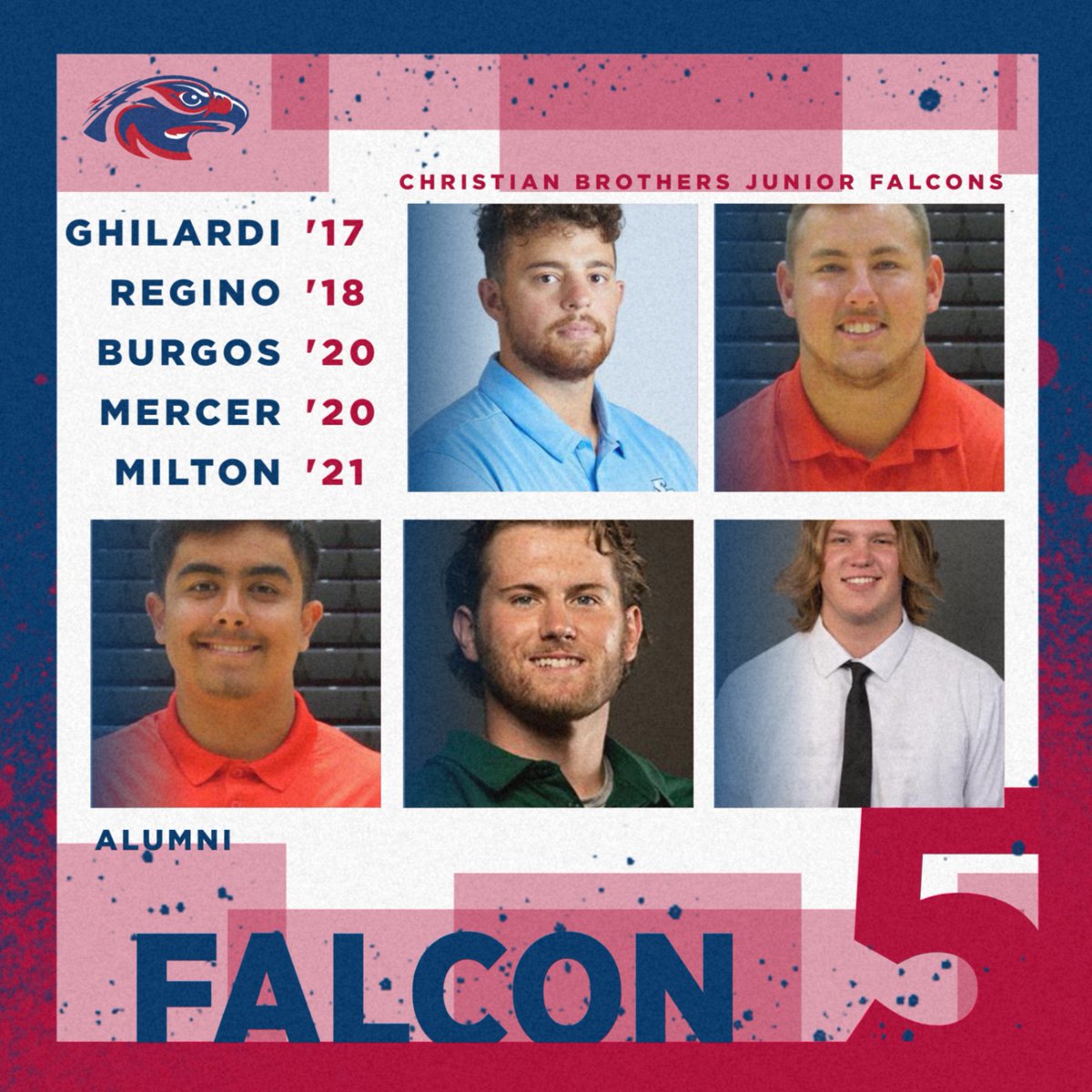 We'd love to give a huge shoutout to our former Junior Falcons currently playing college football! 

Jimmy Ghilardi '17 - USD
Jake Regino '18 - Southern Oregon
Rafael Burgos '20 - Southern Oregon
Reed Mercer '20 - Cal Poly 
Tommy Milton '21 - University of Puget Sound