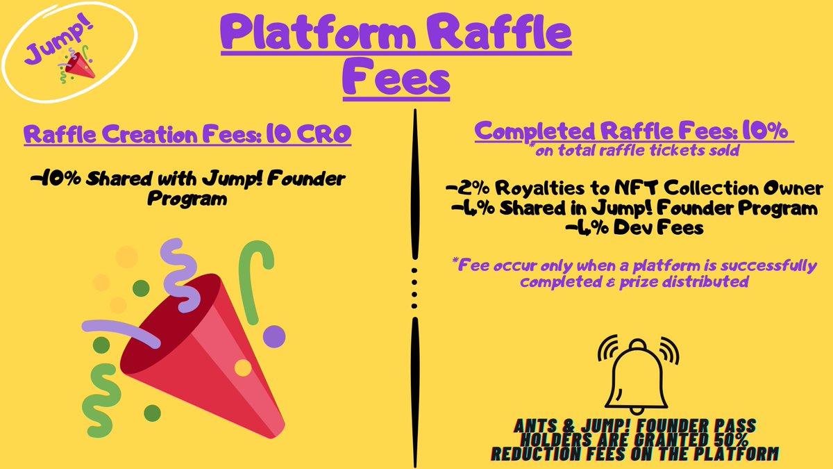 jump_nft's tweet photo. 🎉Jump! - Platform Raffle Fees https://t.co/j9bDTEH1Jw