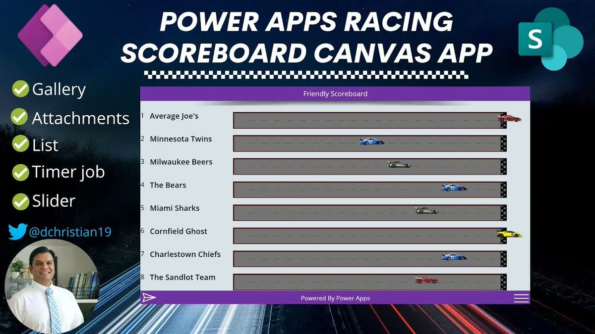 inogic's tweet photo. Power Apps Racing Scoreboard Canvas App | @dchristian19  
https://t.co/9FuiB9r0FS 

#PowerApps #ScoreboardApp #CanvasApp #AnimationApp #SharePoint. https://t.co/gpaP13N8oV