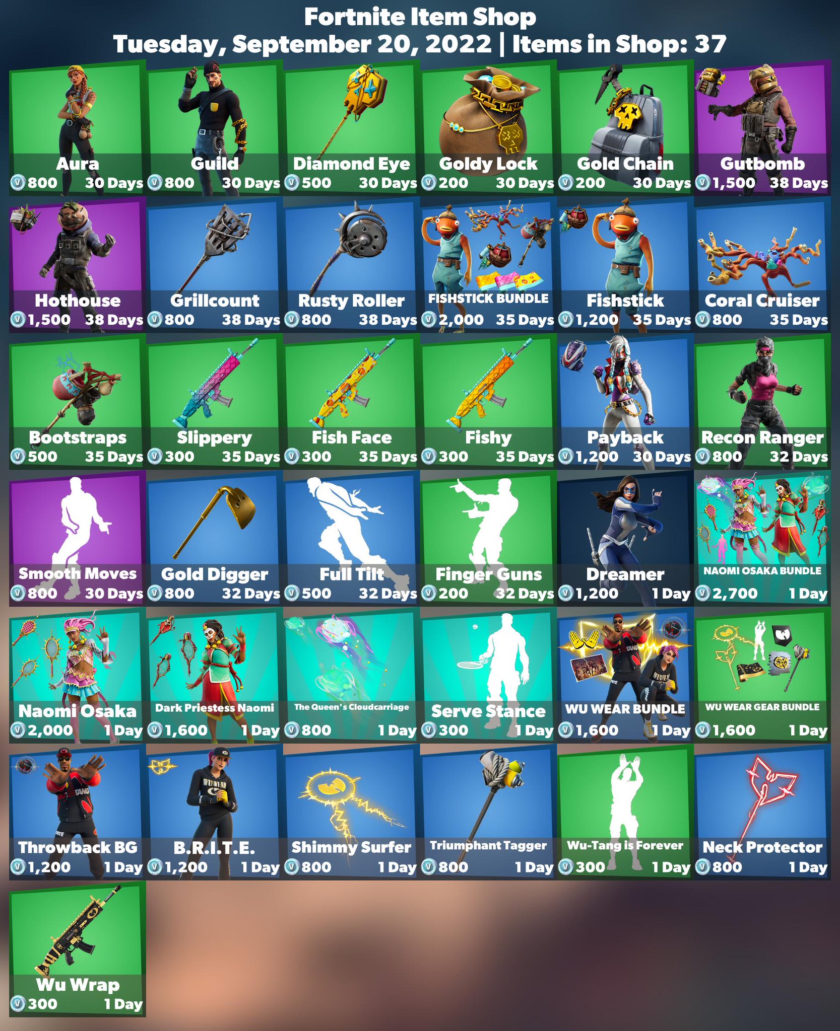 Uncovering Firemonkey'S Fortnite Leaks: The Investigation! - d4nuvis