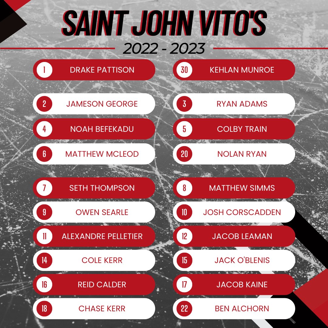 Saint John Major U18 Vito's tweet media