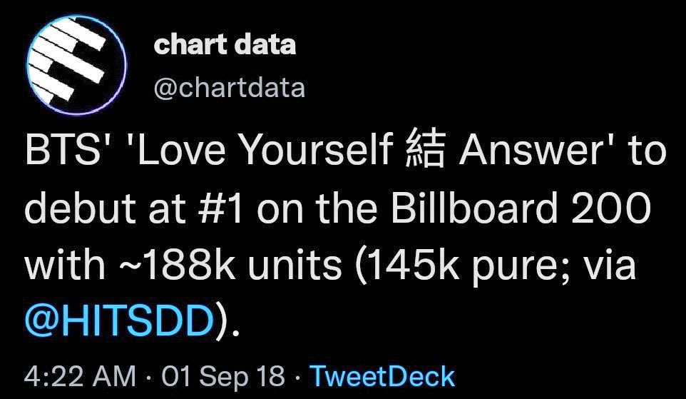 Liny266419303's tweet photo. @selsforeign @Tannieschart @chartdata @BLACKPINK @HITSDD 🤡🤡🤡 https://t.co/kDBEkcM0qL
