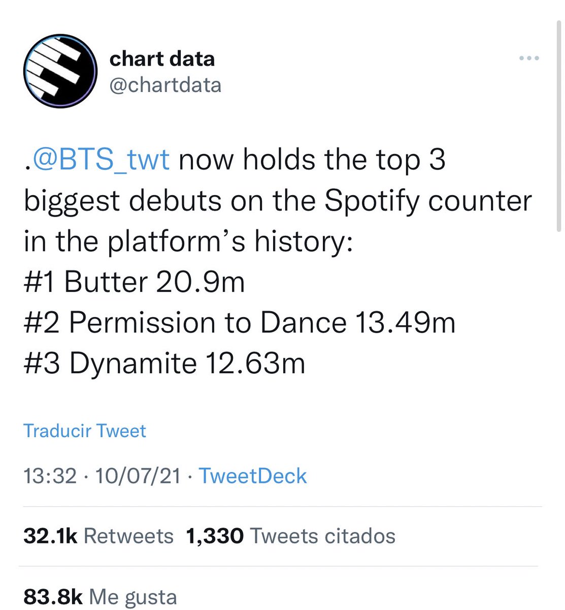 Liny266419303's tweet photo. @xiangbling @Tannieschart @chartdata @BLACKPINK @HITSDD Sorry BTS having the best debut on the platform, 5 million is disappointing https://t.co/sC7KcI9ki5
