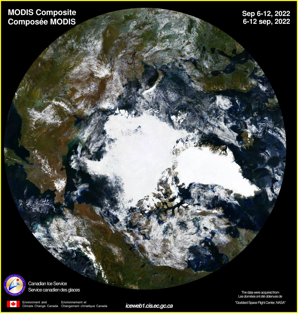 ZLabe's tweet photo. Latest 'cloud-free' mosaic from MODIS satellite imagery observing this year's minimum #Arctic sea ice extent (https://t.co/giBNWUYvut)
Compare that to the 1981-2010 average sea ice cover (orange line): https://t.co/XuPXYzi5Ht https://t.co/qckNkJdLVO