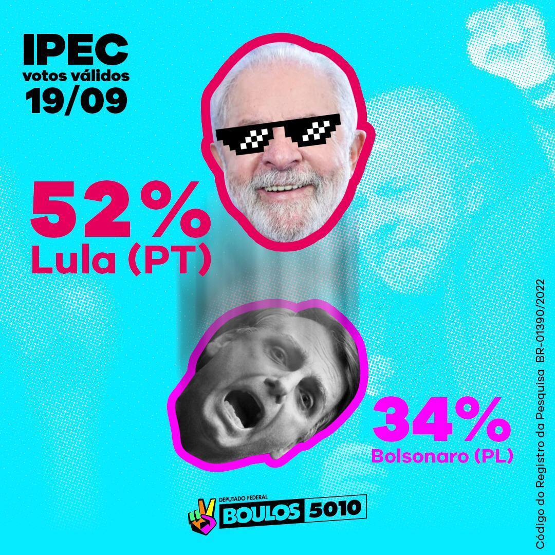 GuilhermeBoulos's tweet photo. URGENTE! IPEC mostra que Lula cresceu e chegou a 52% dos votos válidos. Vamos derrotar o miliciano no primeiro turno! https://t.co/MpJ9RGHpLC