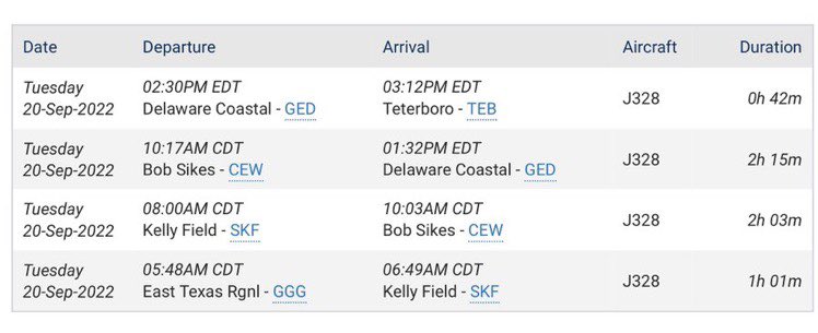 tomaskenn's tweet photo. Florida has paid Vertol Systems, the vendor hired for these kidnapping flights, another $950,000. There might be another flight tomorrow from San Antonio to Delaware Coastal, with a pit stop in Crestview, Florida.

Our tax dollars being used in idiotic and cruel political stunts. https://t.co/9fbNUG6gBb