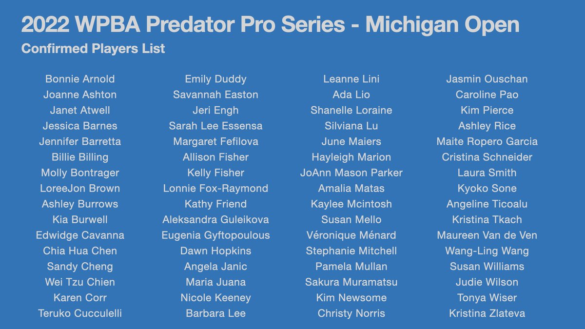 Here are the 64 confirmed players coming to the WPBA <a href="/PBilliardSeries/">Predator Pro Billiard Series</a> - Seyberts Michigan Open (9/21-9/24) at the Kellogg Arena in Battle Creek, MI. Who will win this stop? We have some new and old faces ready to do battle. #wpbaladies #probilliardseries #10ball