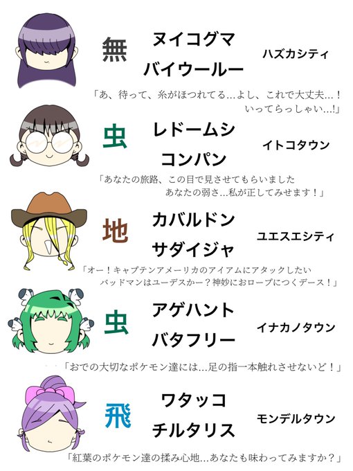 ポケモンジムリーダーのtwitterイラスト検索結果