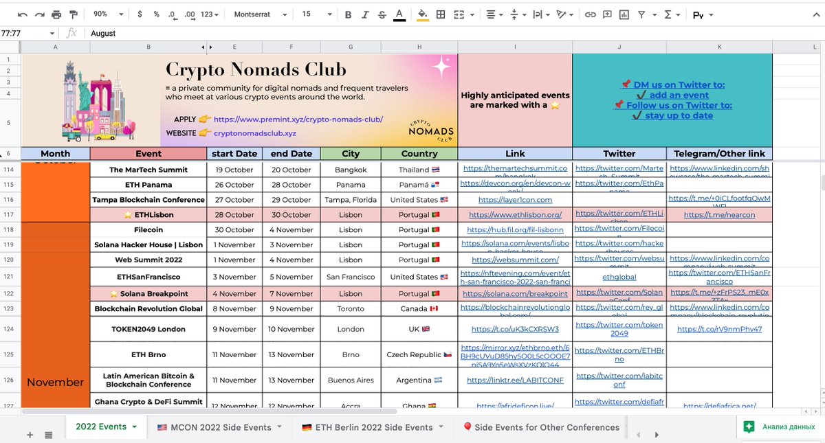 📌<a href="/ETHLisbon/">ETHLisbon 🇵🇹</a>  is an Ethereum-focused hackathon which will take place in October in Portugal

📅 October 28-30
📍 Lisbon, Portugal 🇵🇹

More events here👉 shorturl.at/gDRT5