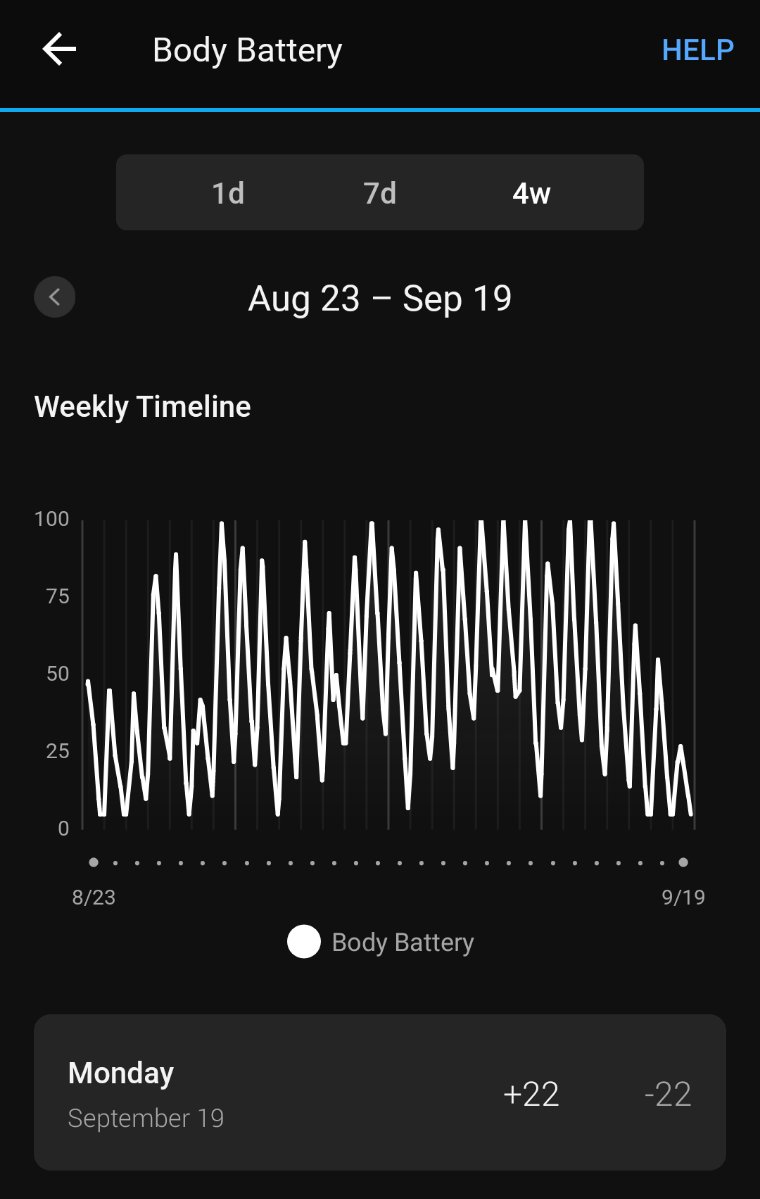 pcxmac's tweet image. A couple cheat days on the diet leads to correction on the 18th at 6pm, with continuing correction 24 hours later. With 30 degrees per day, I will more than likely need rest in 36 hours, but can continue to test the bottom for another 24 hours. #Rebounding &amp;amp; #RestCycles
