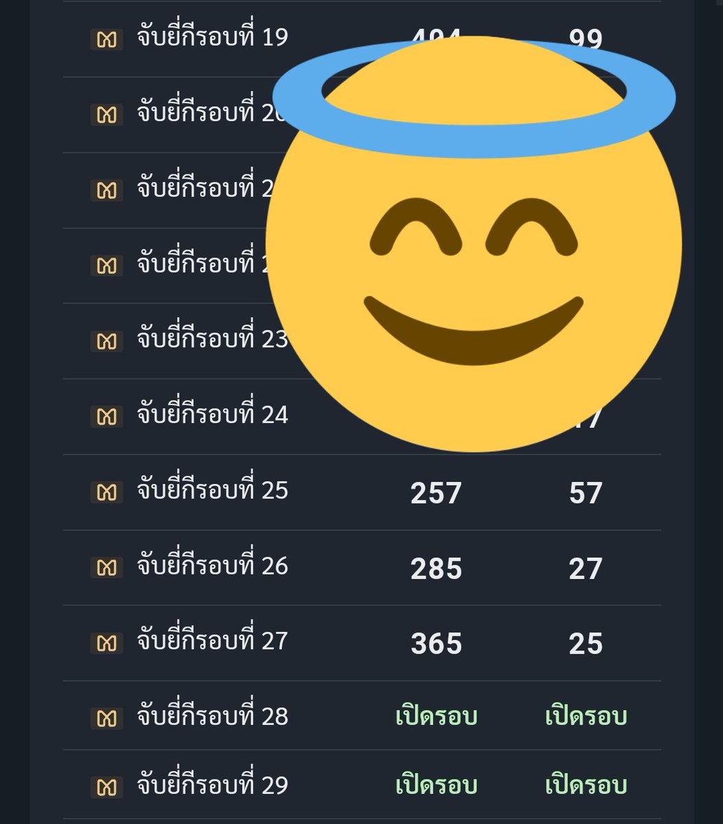 home_antony's tweet photo. มารอบ 25เด้อออหมานๆๆ https://t.co/OUr3vQDBCs
