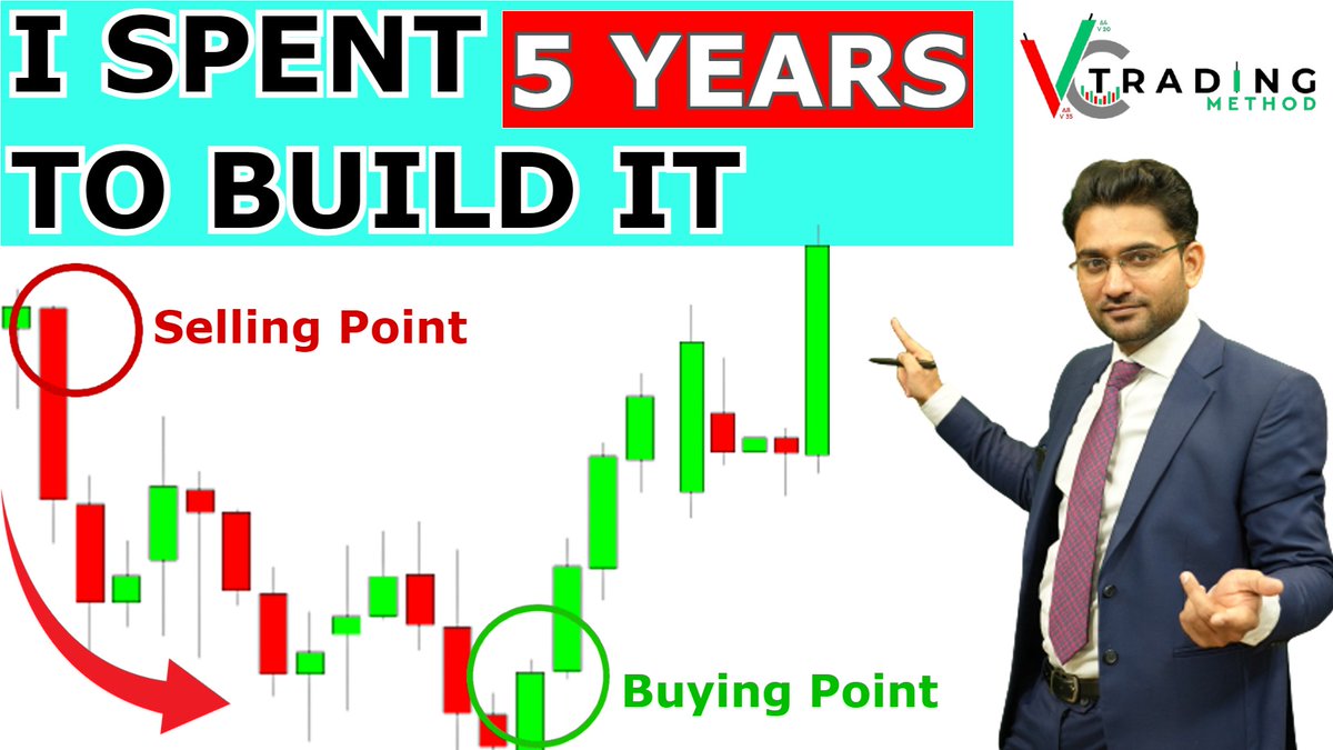 vctradingmethod's tweet photo. Whole Introduction of VC Trading Method (Urdu/Hindi with Auto English Subtitles)
https://t.co/ZpIT84PDTK https://t.co/fBLkYrhUiB