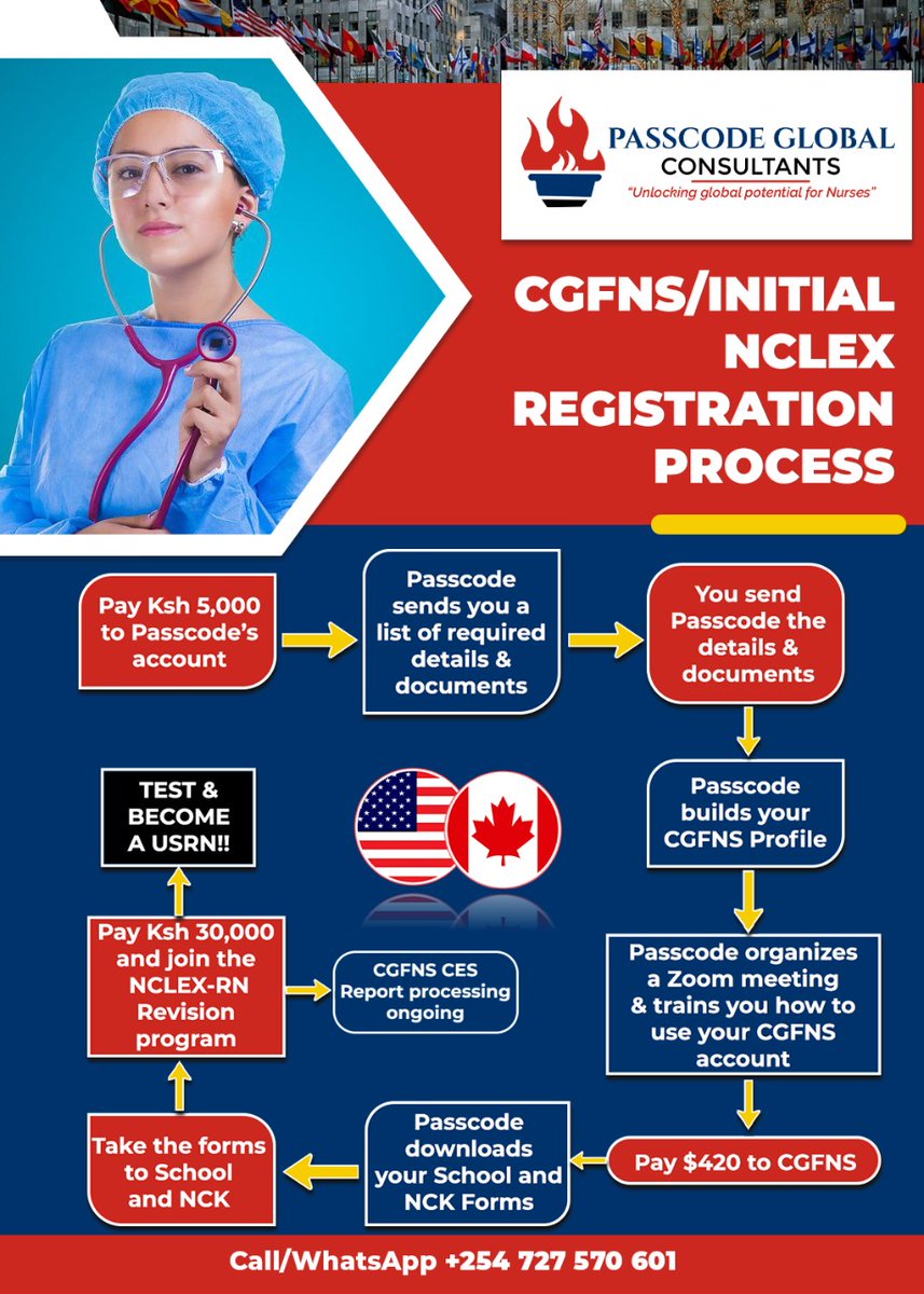 Facilitating your nursing American dream
#passcodeglobalconsultants