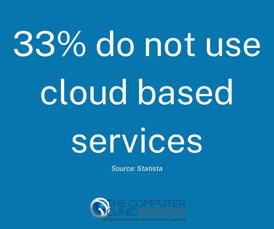 TCCBicester's tweet image. Security benefits of modern collaboration in the cloud... Emphasis on the word &apos;modern&apos;.

If you&apos;re one of the two thirds not using cloud based services, we&apos;d love to hear your reasons why...

 sbee.link/xfykndgmhe

#CloudServices #CloudBasedComputing #ITsupport #Oxfordshire