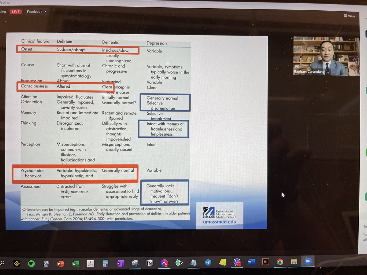nikkipayyy's tweet photo. How to distinguish delirium vs dementia vs depression by Dr Carandang

Key features every healthcare profession should know

#IMpowered2022 https://t.co/EE8keOqsmB
