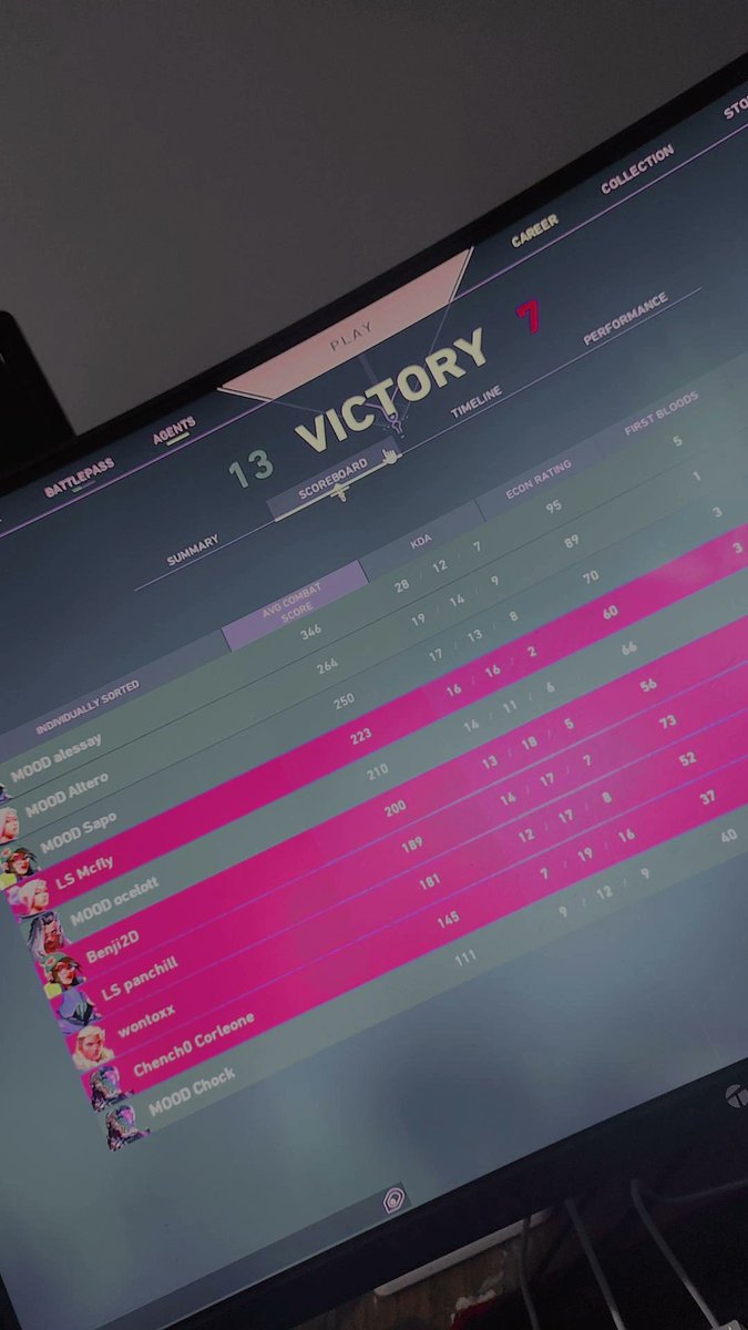 FpsSapo's tweet photo. Se ganó la ultima jornada de la VLS contra @LalitosGaming por un marcador de 2-0 #VAMOOD @MoodeSports
13-7 Ascent 📚
13-5 Pearl 🫧 https://t.co/RKLs5mOakH