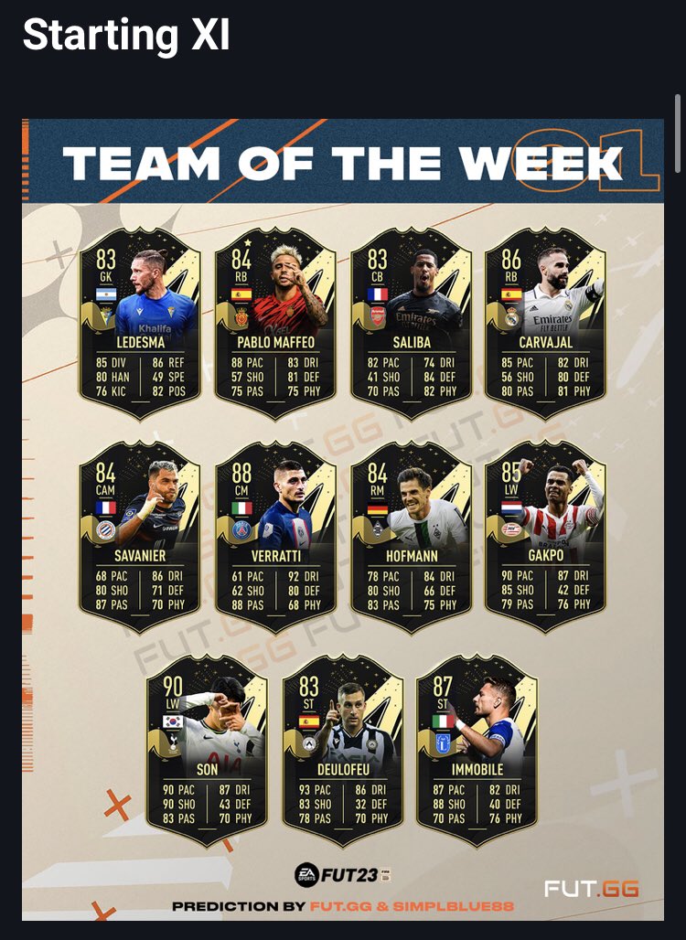 eafc13aladdin's tweet photo. 【FIFA23 TOTW1予想 By futgg】
個人的にはソン、サリバは来ると予想してます!🔥
#FIFA23 #fut #futgg #TOTW1
是非FIFA23プレイ予定の方はTwitterフォロー宜しくお願い致します🤲 https://t.co/7EzeuKyIlJ