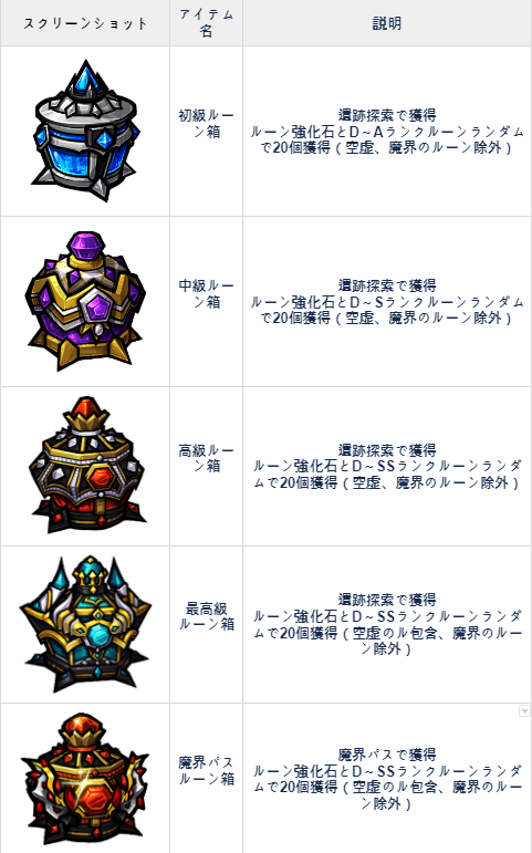 Deathknight_kun's tweet photo. https://t.co/FxHxHcpeOm