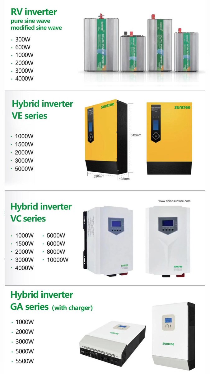SUNTREE Off-grid hybrid inverter
RV inverter 300w-4000w available. 
If any interest, pls contact me.
Whatsapp/wechat:+8613617000387
E-mail address :sales21@chinasuntree.com
#hybridinverter #offgridinverter #solarenergy #greenenergy#rvcharge #renewableenergy #inverter #offgridinve